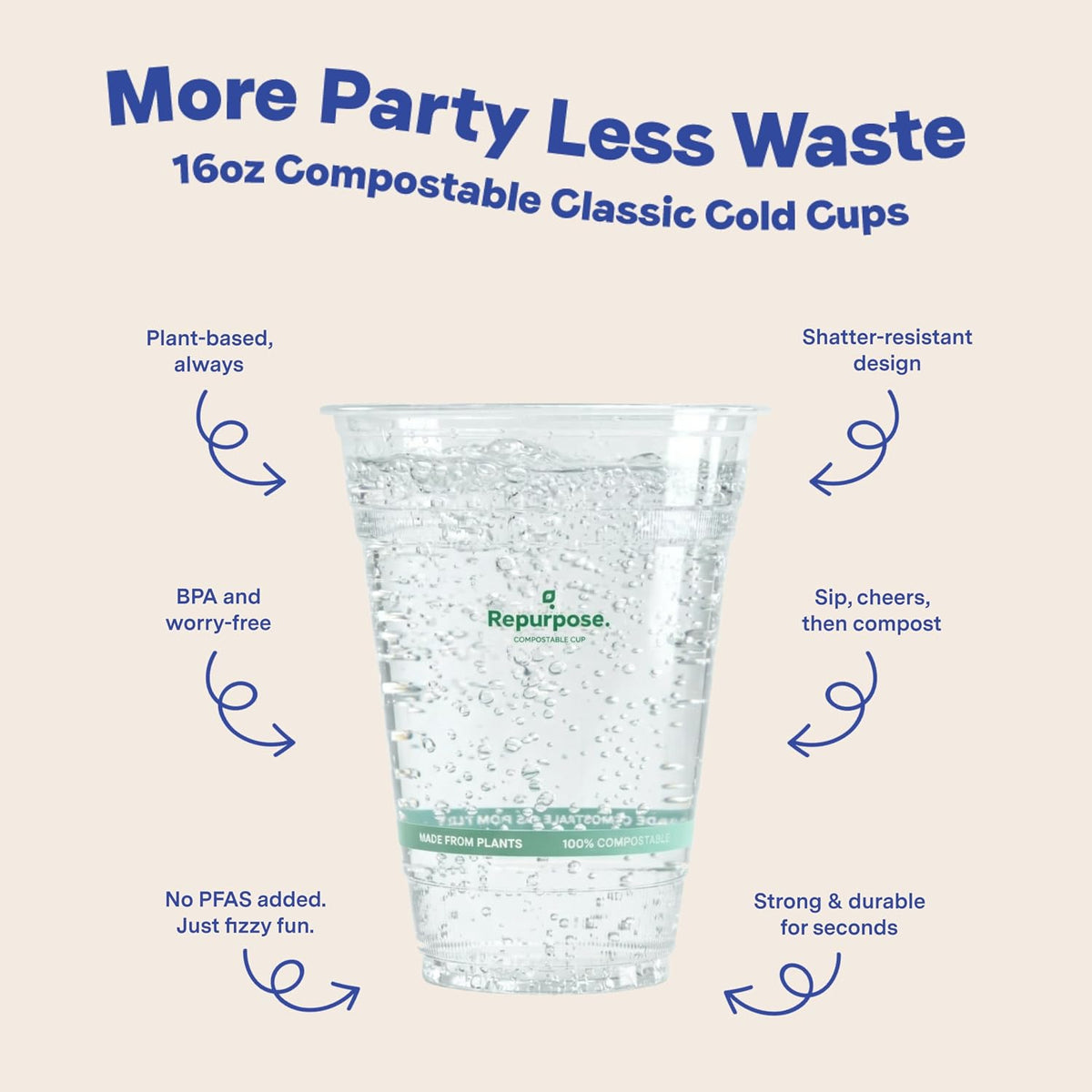 Compostable Plant-Based Clear Cold Cup, 16 Ounce Party Cups