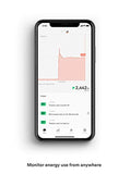 Sense Energy Monitor – Track Electricity Usage in Real Time and Save Money - Eco Trade Company