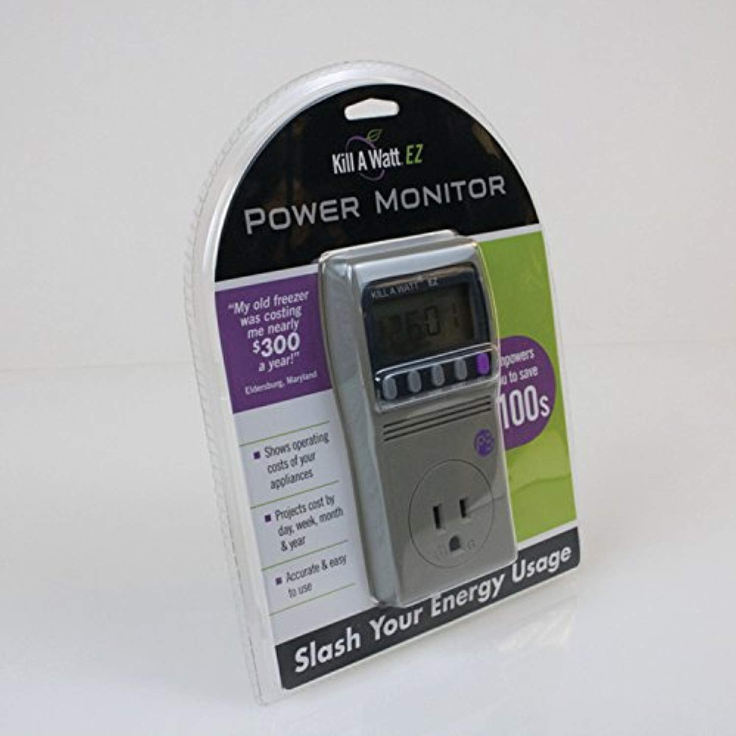 Eco Friendly Electricity Usage Monitor - Eco Trade Company