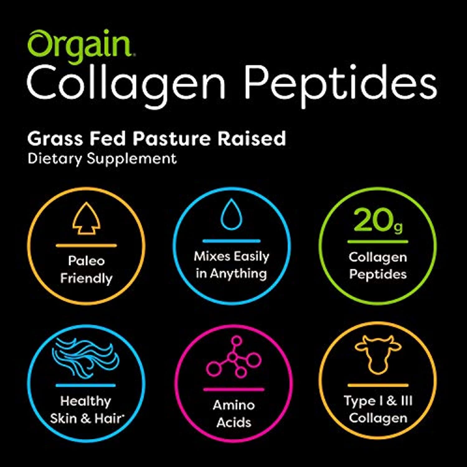 Orgain Grass Fed Hydrolyzed Collagen Peptides Protein Powder - Eco Trade Company