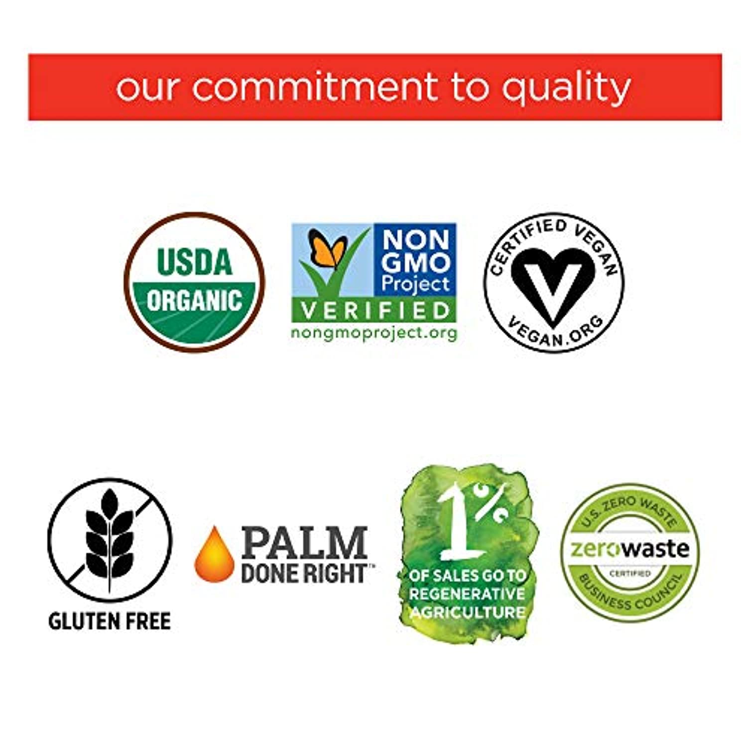 Organic, Non-GMO, Vegan Hazelnut Spread - Eco Trade Company