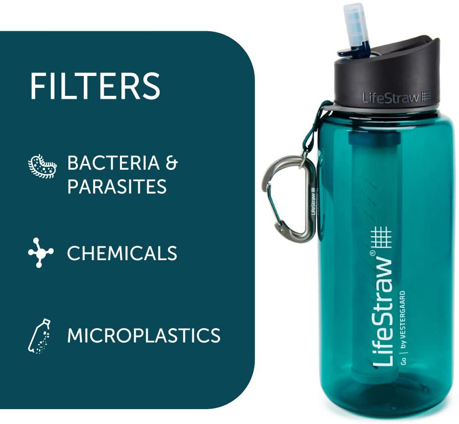 LifeStraw Go 1L Water Filter Bottle for Hiking, Camping, Travel, Survival,  and Everyday Use 