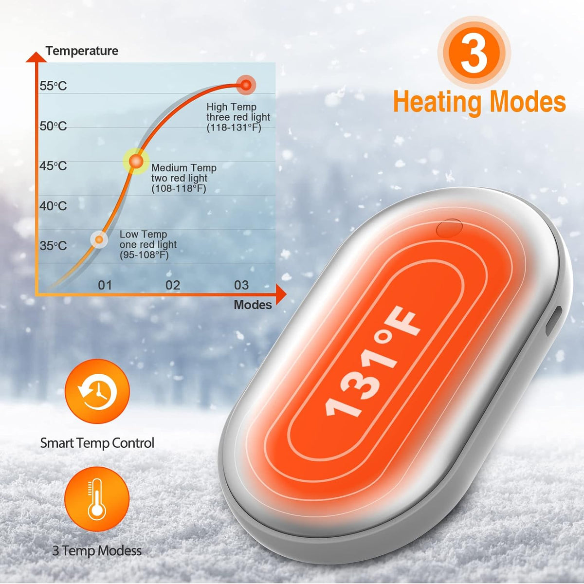 Rechargeable Portable Pocket Hand Warmer Eco Trade Company