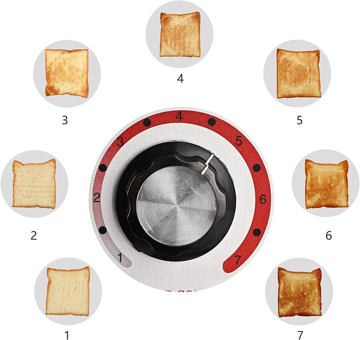 Commercial Toaster, Electric Heavy Duty 304 Foodgrade Stainless Steel