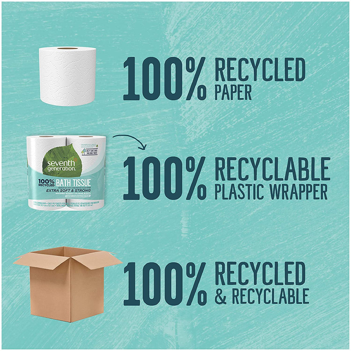 Recycled Toilet Paper 12 Rolls Pack of 4 Eco Trade Company