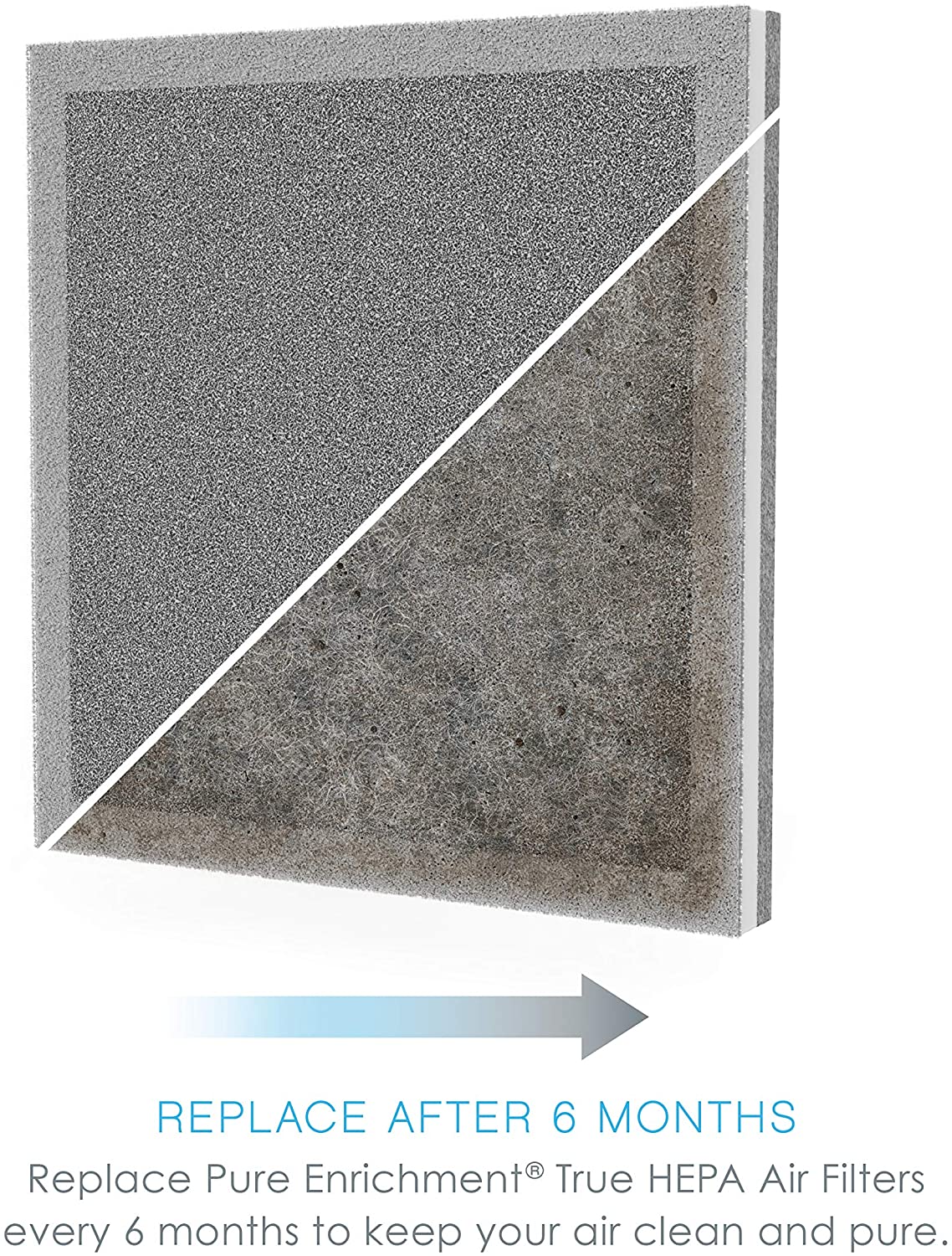 3-in-1 True HEPA Replacement Filter for The PureZone Air Purifier - Eco Trade Company