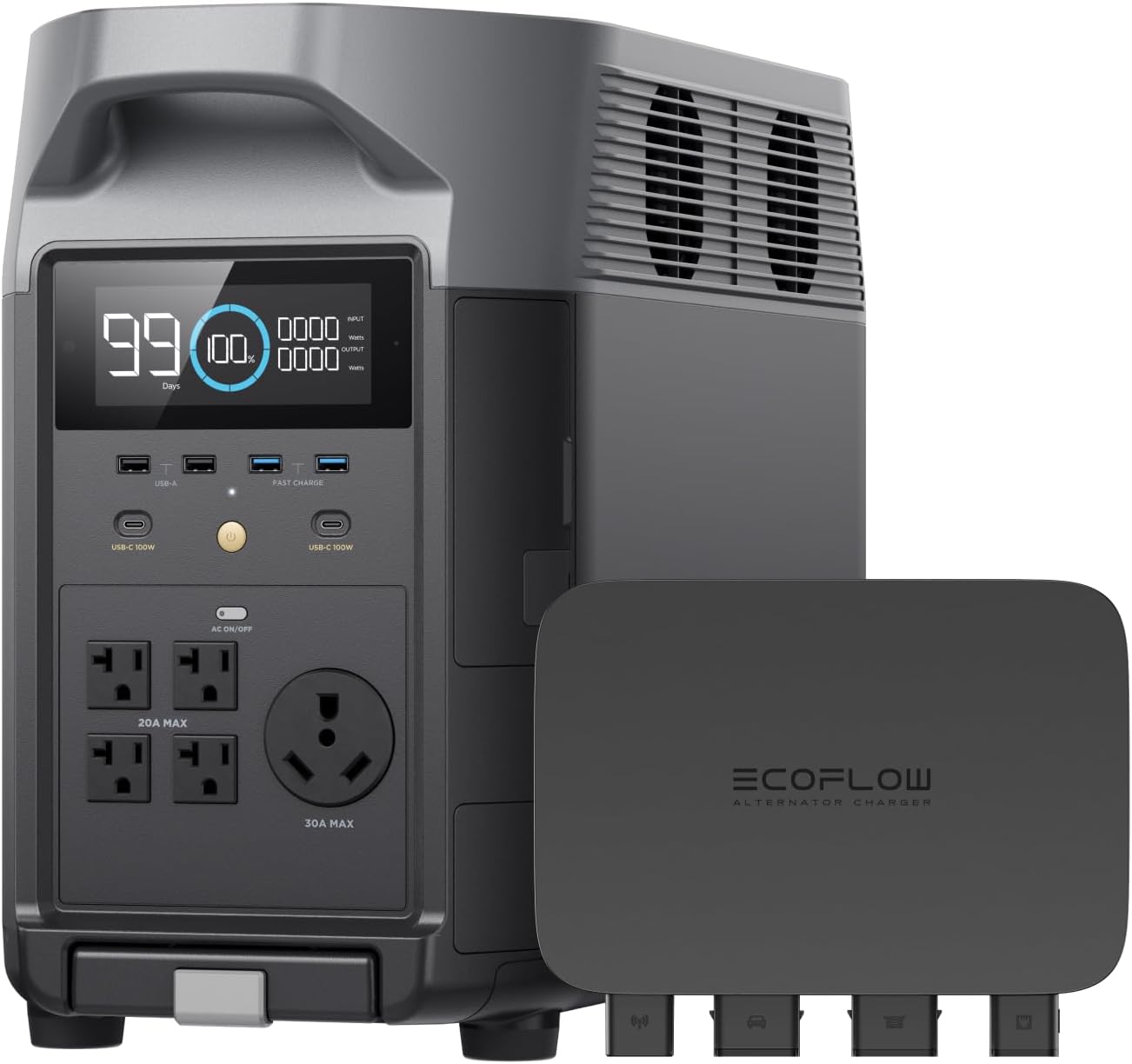 Portable Power Station DELTA Pro, Fast Charge Smart Generators - Eco Trade Company