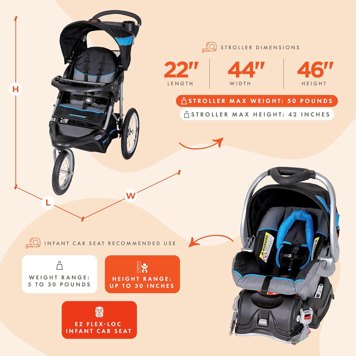 Baby Stroller Expedition Travel System - Eco Trade Company