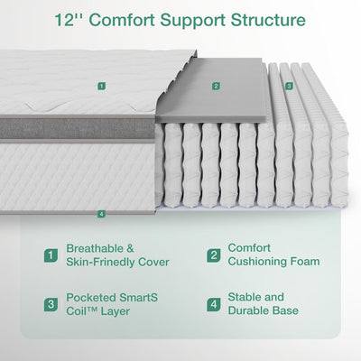 Eco-Friendly 10-Inch Full Hybrid Mattress in a Box, Pocket Innerspring Pillow Top for Motion Isolation, Pressure & Pain Relief, Medium-Firm Comfort - Eco Trade Company