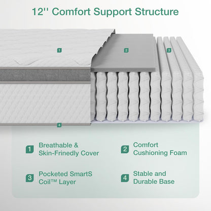 Eco-Friendly 10-Inch Full Hybrid Mattress in a Box, Pocket Innerspring Pillow Top for Motion Isolation, Pressure & Pain Relief, Medium-Firm Comfort