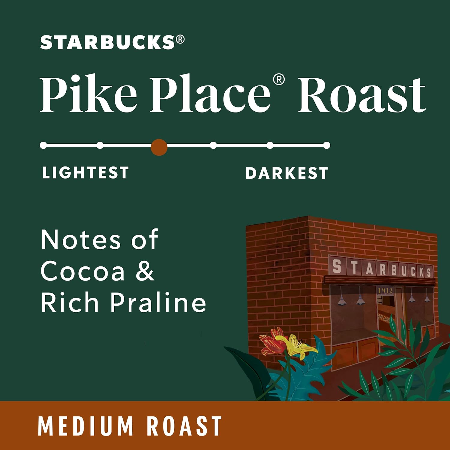 K-Cup Coffee Pods, Medium Roast Coffee, Pike Place Roast for Keurig Brewers, 100% Arabica, 4 boxes, 96 Pods Total - Eco Trade Company