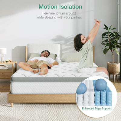 Eco-Friendly 10-Inch Full Hybrid Mattress in a Box, Pocket Innerspring Pillow Top for Motion Isolation, Pressure & Pain Relief, Medium-Firm Comfort - Eco Trade Company