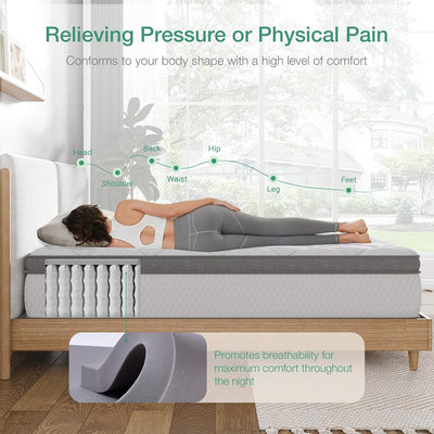 Eco-Friendly 10-Inch Full Hybrid Mattress in a Box, Pocket Innerspring Pillow Top for Motion Isolation, Pressure & Pain Relief, Medium-Firm Comfort - Eco Trade Company