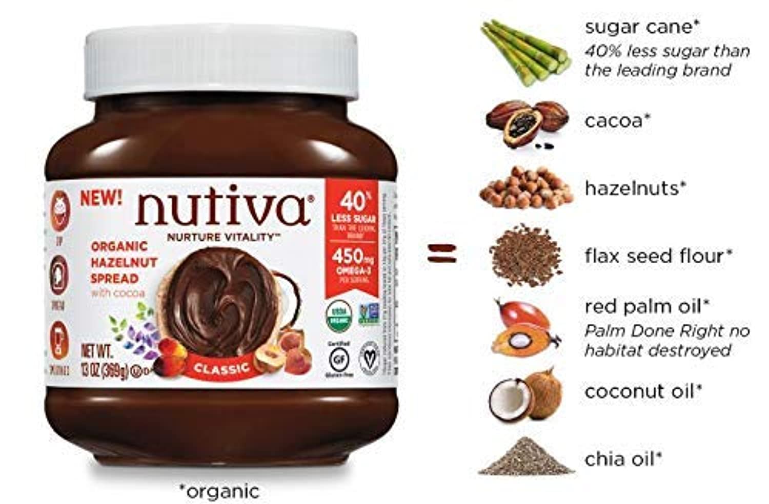 Organic, Non-GMO, Vegan Hazelnut Spread - Eco Trade Company