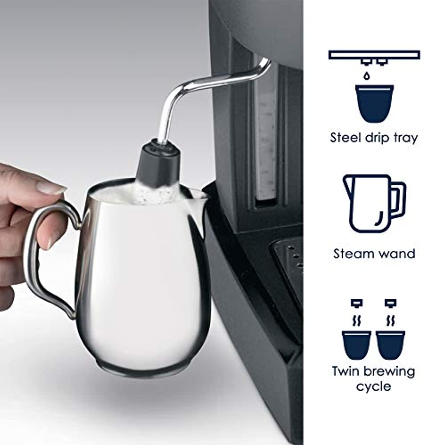 Espresso and Cappuccino Maker - Eco Trade Company