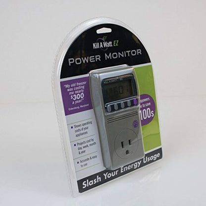 Eco Friendly Electricity Usage Monitor - Eco Trade Company