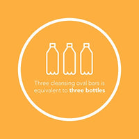 Eco-Friendly Cleanser & Makeup Remover - Eco Trade Company