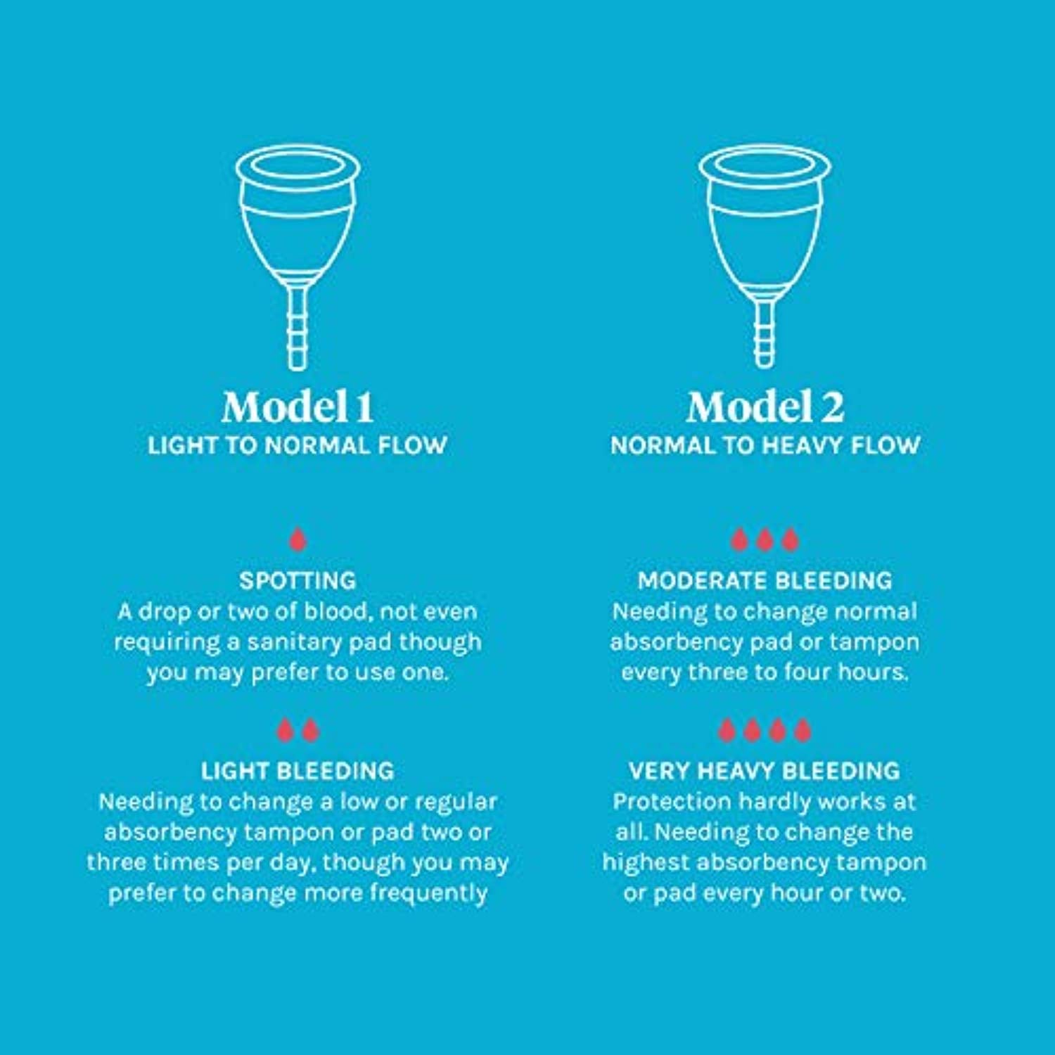 Reusable Menstrual Cup for Light Flow - Eco Trade Company