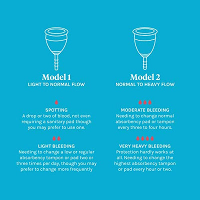 Reusable Menstrual Cup for Light Flow - Eco Trade Company