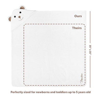 Premium Ultra Soft Organic Bamboo Baby Hooded Towel with Unique Design – Hypoallergenic Baby Towels for Infant and Toddler - Eco Trade Company