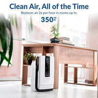 Air Purifier, 5-in-1 Large Room Air Cleaner & Deodorizer for Allergies, Pets, Asthma, Smokers, Odors - Eco Trade Company