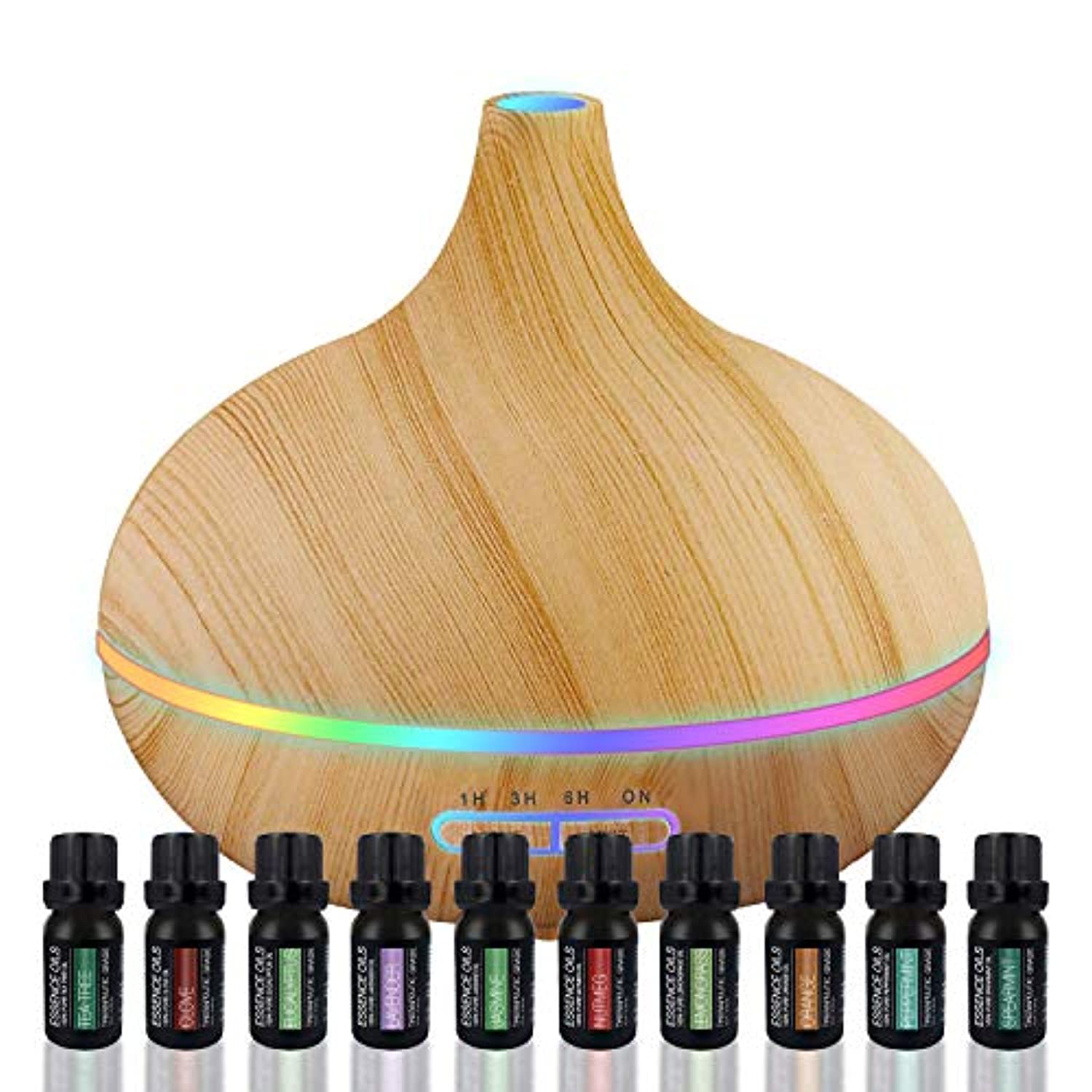 Ultimate Aromatherapy Diffuser & Essential Oil Set - Ultrasonic Diffuser & Top