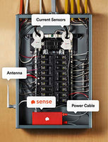 Sense Energy Monitor – Track Electricity Usage in Real Time and Save Money - Eco Trade Company