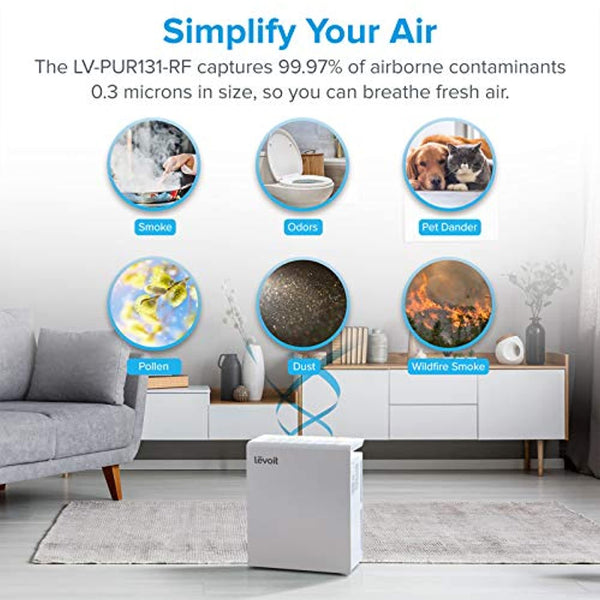 Levoit Air Purifier LV-PUR131 Replacement Filter True HEPA Activated Carbon