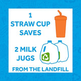 2pk Straw Cups with Reversible Straws Plus 2 Bonus Replacement Straws | Eco Friendly Recycled HDPE Cup Base, Made in USA - Eco Trade Company