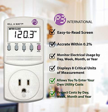 Eco Friendly Electricity Usage Monitor - Eco Trade Company