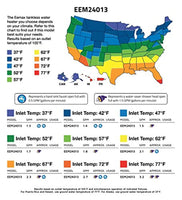 Electric Tankless Water Heater - Eco Trade Company