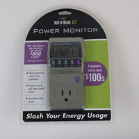 Eco Friendly Electricity Usage Monitor - Eco Trade Company