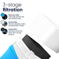 Blueair 211+ Air Purifier 3 Stage with Two Washable Pre, Particle, Carbon Filter, Captures Allergens, Odors, Smoke, Mold, Dust, Germs, Pets, Smokers - Eco Trade Company