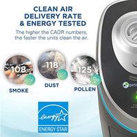 True HEPA Filter Air Purifier with UV Light Sanitizer, Eliminates Germs, Filters Allergies, Pollen, Smoke, Dust, Quiet 22 inch 4-in-1 Air Purifier - Eco Trade Company