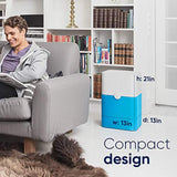 Blueair 211+ Air Purifier 3 Stage with Two Washable Pre, Particle, Carbon Filter, Captures Allergens, Odors, Smoke, Mold, Dust, Germs, Pets, Smokers - Eco Trade Company