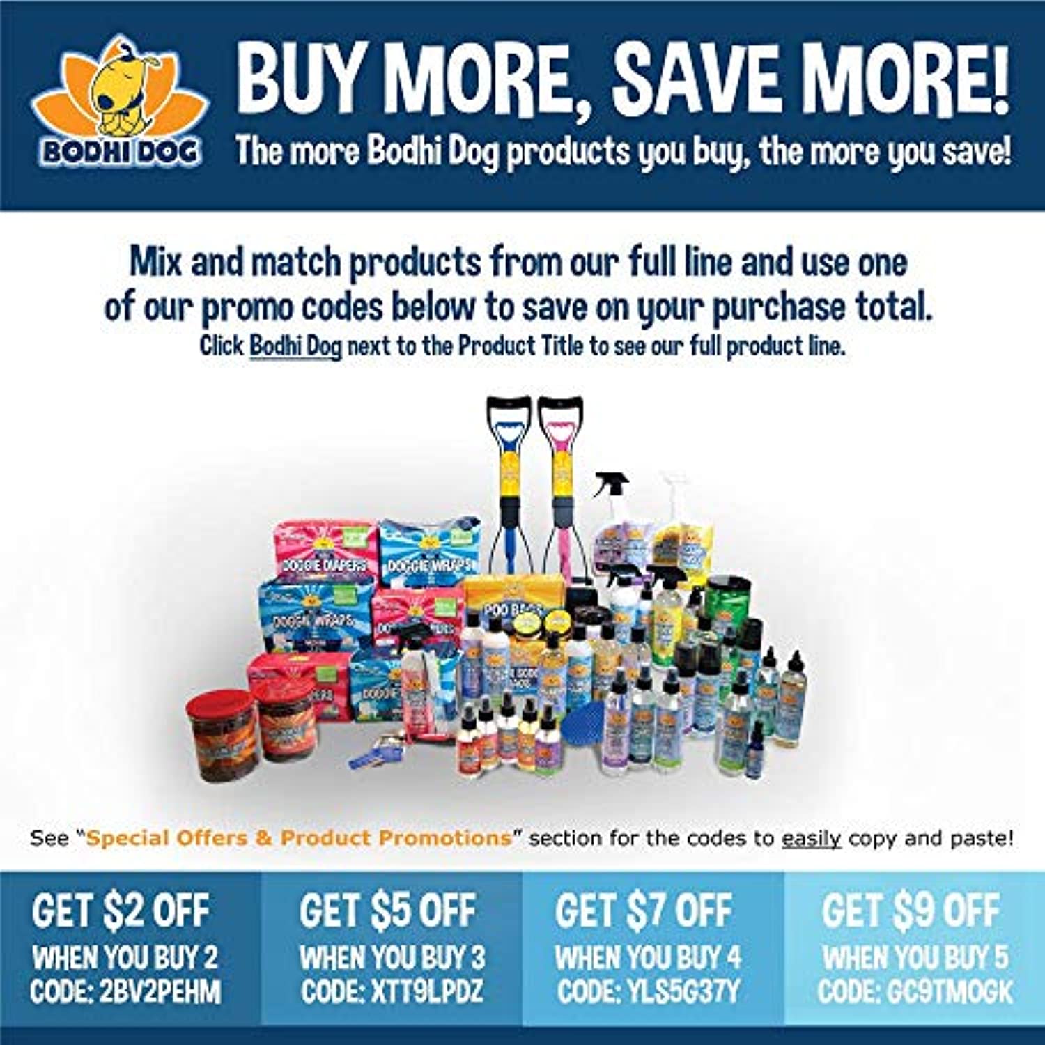 Dog New Bitter 2 in 1 No Chew & Hot Spot Spray | All Natural Anti-Chew Remedy | Safe for Skin, Wounds, Anything Else | Made in USA - Eco Trade Company