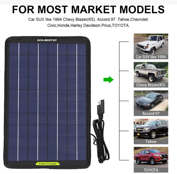 ECO WORTHY 12 Volts 5 Watts Portable Power Solar Panel Battery