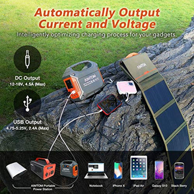 Portable Solar Charger – 60W Foldable Solar Panel with 5V USB and 18V DC for iPhone etc. 5-18V Devices Compatible with Solar Generators Power Stations - Eco Trade Company