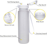 Premium Sports Water Bottle with Leak Proof Flip Top Lid - Eco Friendly & BPA Free -Must Have - Eco Trade Company