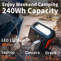 Jackery Portable Power Station Explorer 240Wh Backup Lithium Battery, 110V/200W Pure Sine Wave AC Outlet, Solar Generator (Solar Panel Optional) - Eco Trade Company