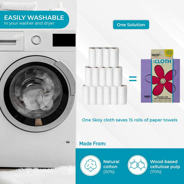 EcoFriendly and Reusable Swedish Dishcloth, for Kitchen and Household Use, Environmentally