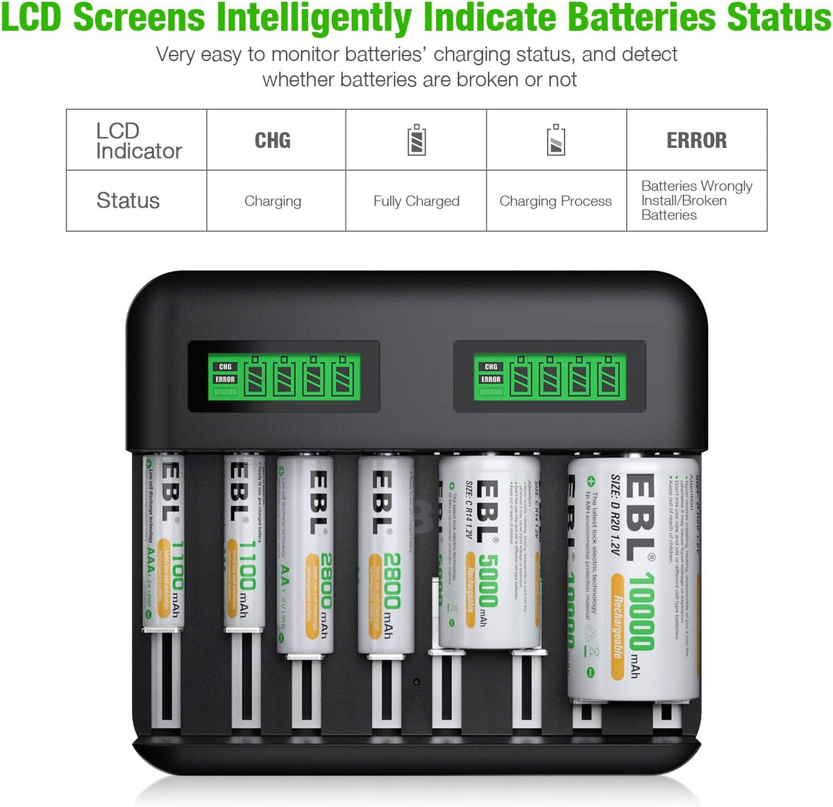 Universal Battery Charger AA AAA C D Battery Charger for Rechargeable