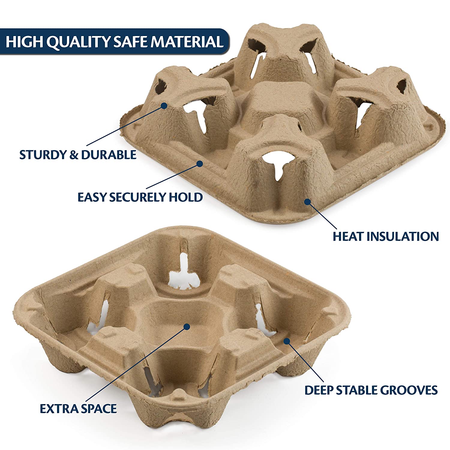 Drink Carrier Tray - Pulp Fiber Compostable Stackable Ecofriendly - Eco Trade Company