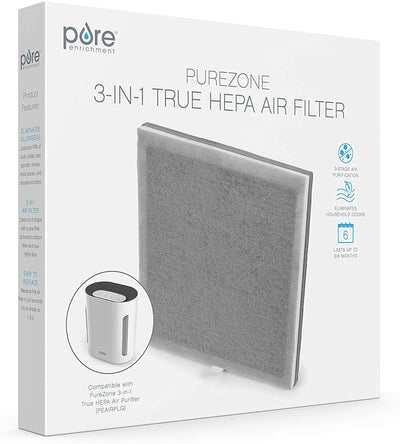 3-in-1 True HEPA Replacement Filter for The PureZone Air Purifier - Eco Trade Company