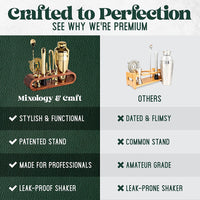 Bartender Kit: 10-Piece Bar Set Cocktail Shaker Set with Stylish Wooden Stand - Eco Trade Company