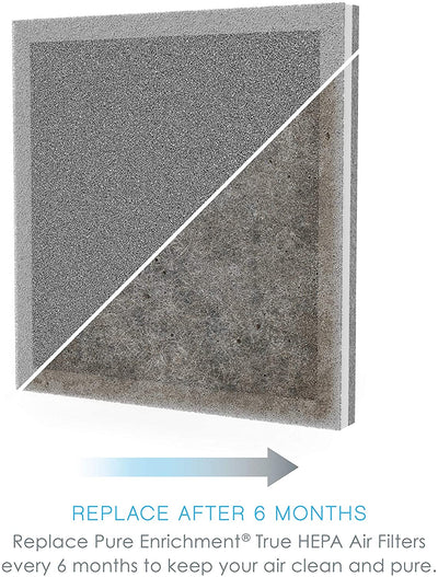 3-in-1 True HEPA Replacement Filter for The PureZone Air Purifier - Eco Trade Company