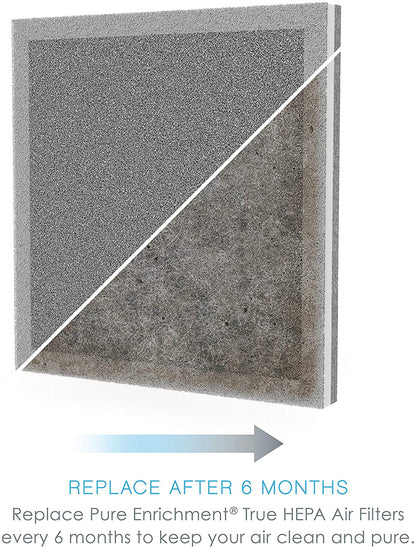3-in-1 True HEPA Replacement Filter for The PureZone Air Purifier - Eco Trade Company