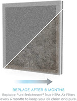 3-in-1 True HEPA Replacement Filter for The PureZone Air Purifier - Eco Trade Company