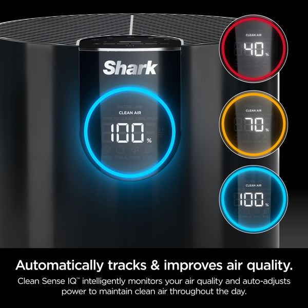 Shark Clean Sense Air Purifier 500, Clean Sense IQ, NanoSeal True