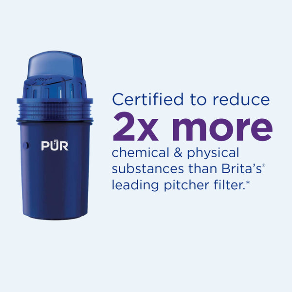 Pur PDI4000Z 44 Cup Extra Large Dispenser Filtration with 2 Filters
